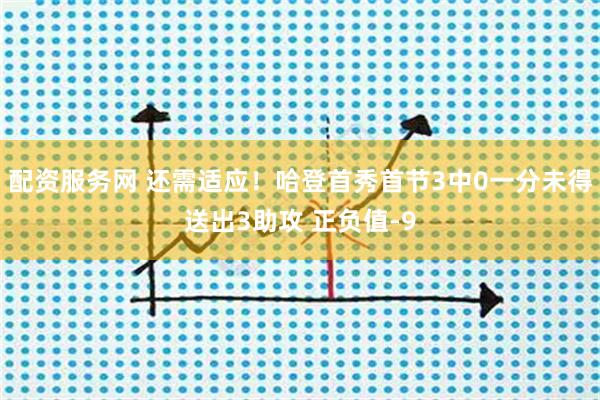 配资服务网 还需适应！哈登首秀首节3中0一分未得送出3助攻 正负值-9