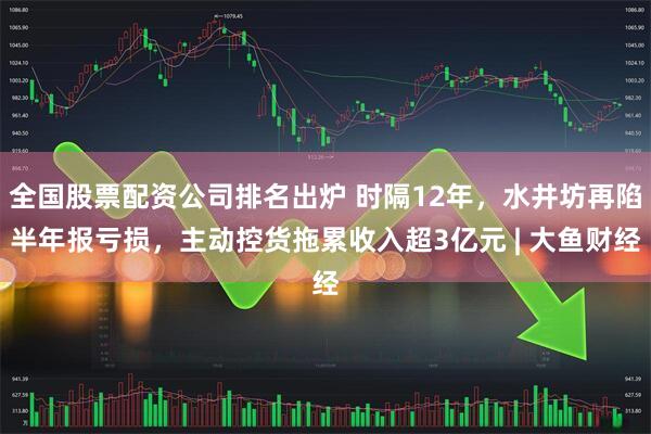 全国股票配资公司排名出炉 时隔12年，水井坊再陷半年报亏损，主动控货拖累收入超3亿元 | 大鱼财经
